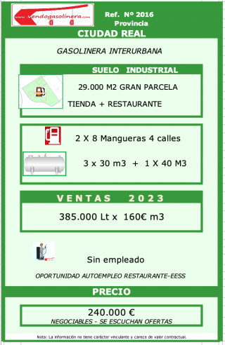 Gasolinera Interurbana Ciudad Real - 2016