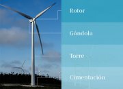 aerogenerador2_1240403113.jpg