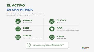 activo-digital-lider-en-tramitacion-de-licencias-de-caza-y-pesca-en-andalucia-2_1780342767.jpg